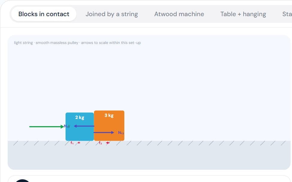Connected Bodies: Pulleys & Blocks simulation
